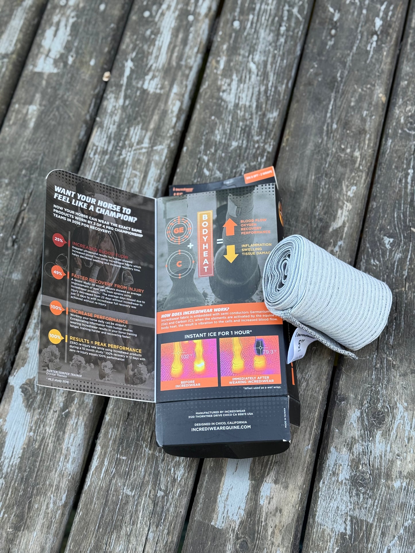 Incredaware wraps